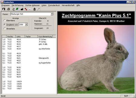 Kaninchen Zuchtprogramm Kanin Plus
